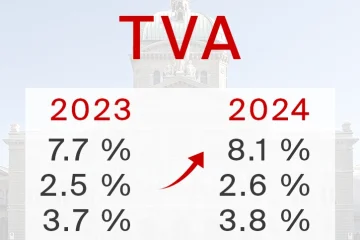 Hausse des taux de TVA en 2024